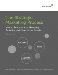 The Strategic Marketing  Process